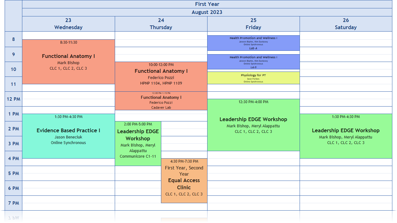 Schedule - Groups