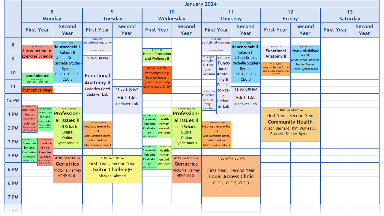 Schedule - Groups