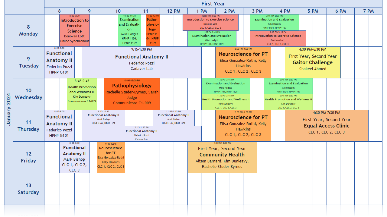 Schedule - Groups