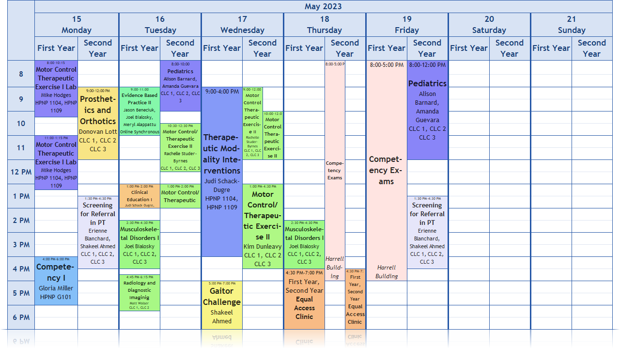 Schedule - Groups